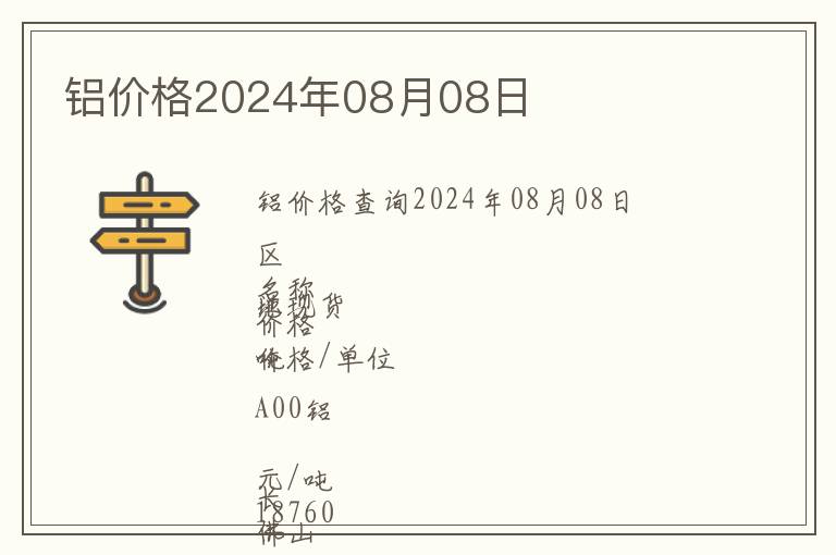 铝价格2024年08月08日