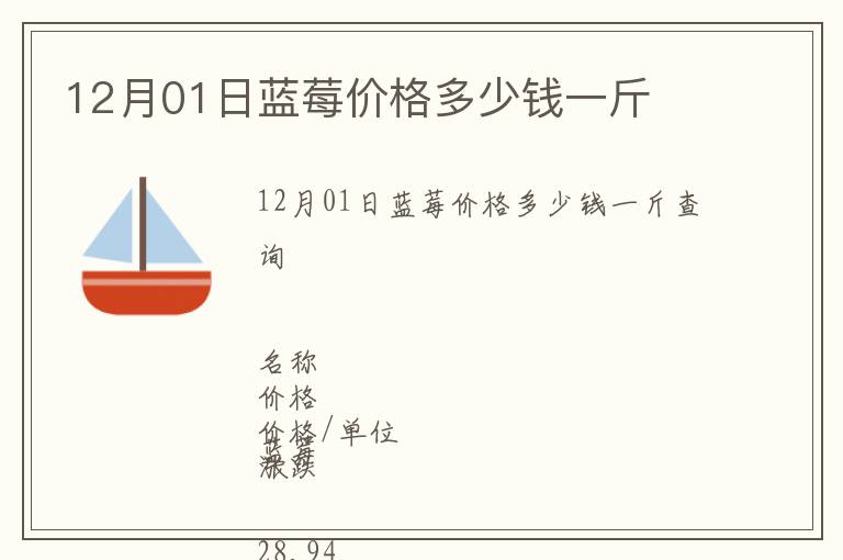 12月01日蓝莓价格多少钱一斤