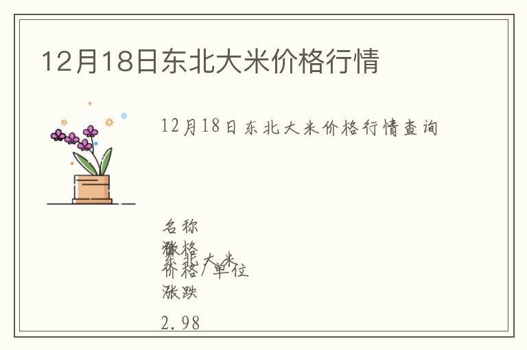 12月18日东北大米价格行情