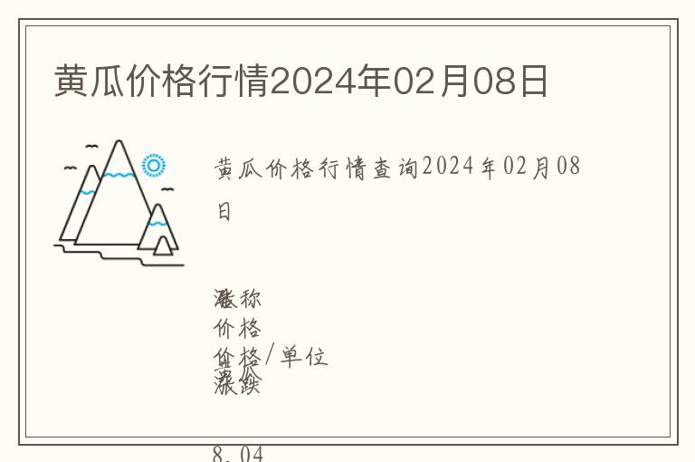 黄瓜价格行情2024年02月08日