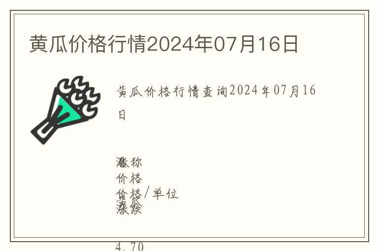 黄瓜价格行情2024年07月16日