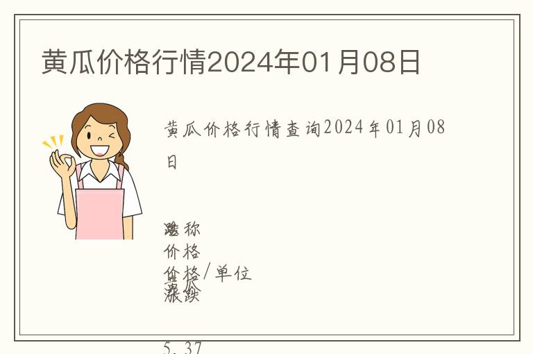 黄瓜价格行情2024年01月08日