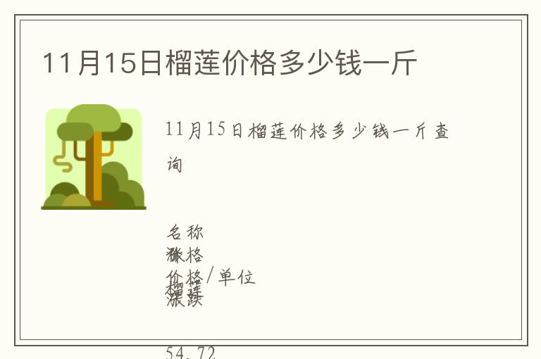 11月15日榴莲价格多少钱一斤