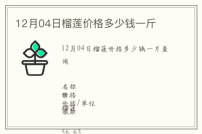 12月04日榴莲价格多少钱一斤