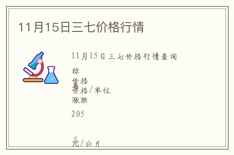 11月15日三七价格行情