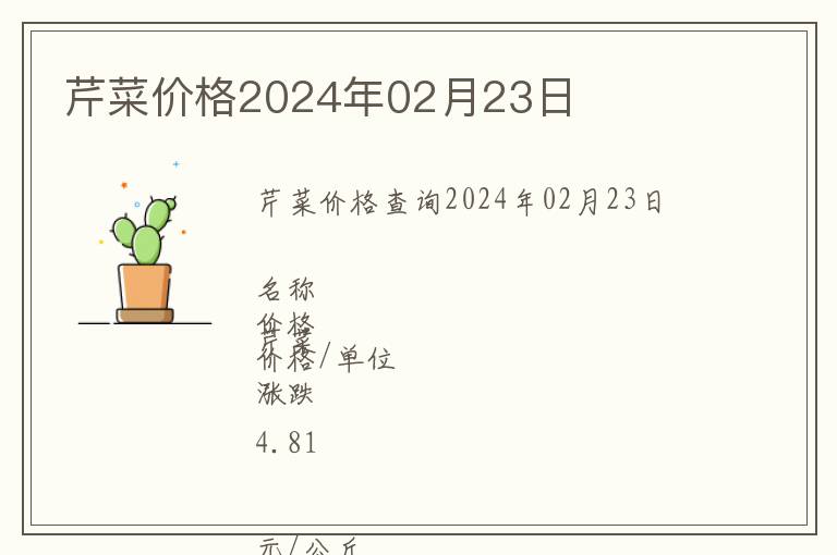 芹菜价格2024年02月23日