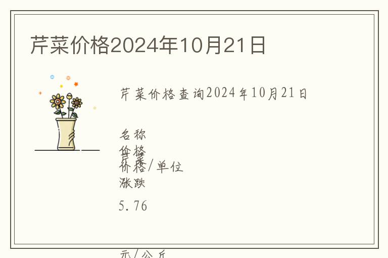 芹菜价格2024年10月21日