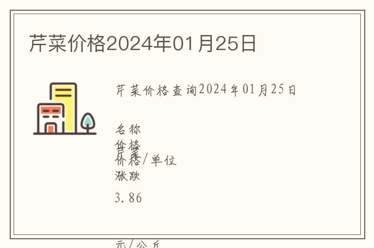 芹菜价格2024年01月25日