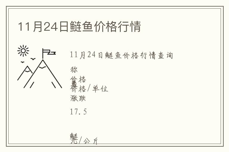 11月24日鲢鱼价格行情