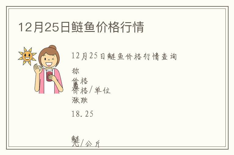 12月25日鲢鱼价格行情