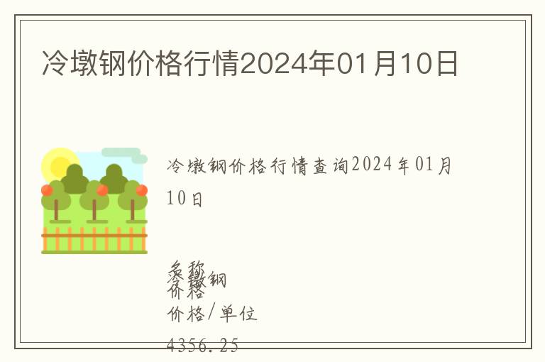 冷墩钢价格行情2024年01月10日