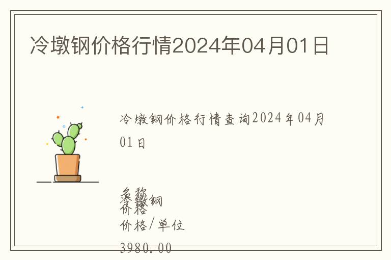 冷墩钢价格行情2024年04月01日