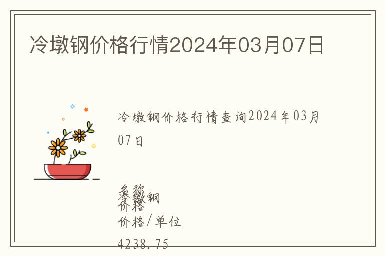 冷墩钢价格行情2024年03月07日