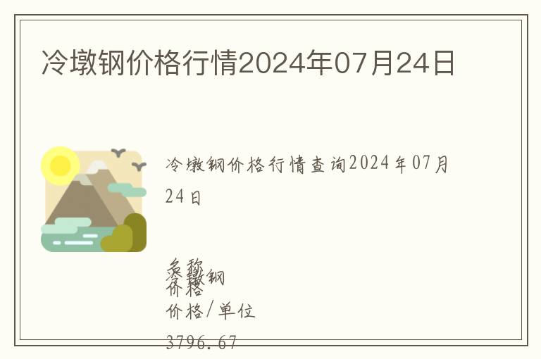 冷墩钢价格行情2024年07月24日