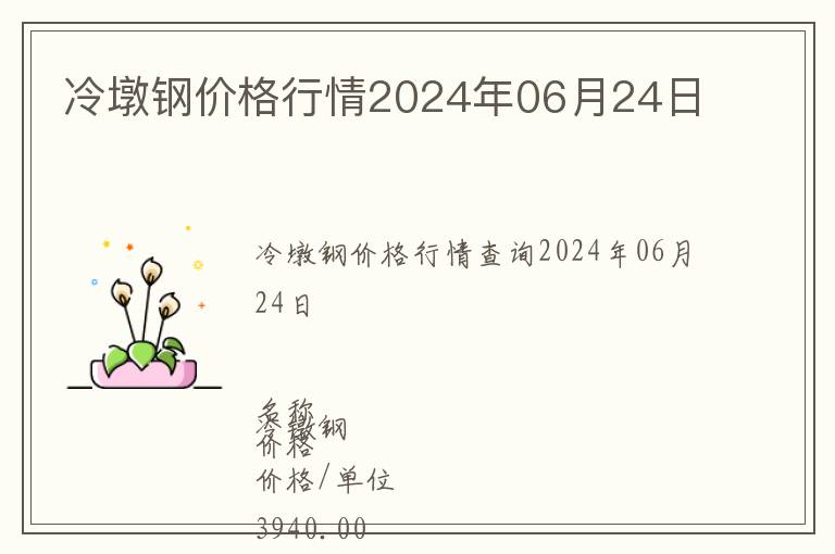 冷墩钢价格行情2024年06月24日