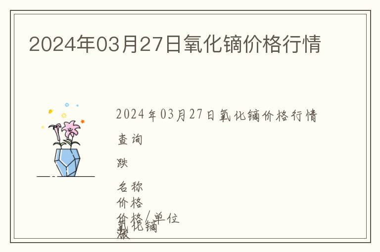 2024年03月27日氧化镝价格行情