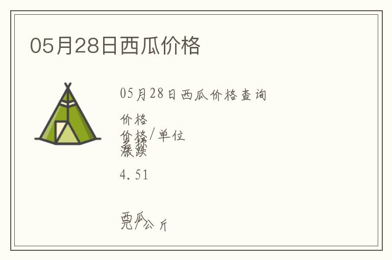 05月28日西瓜价格