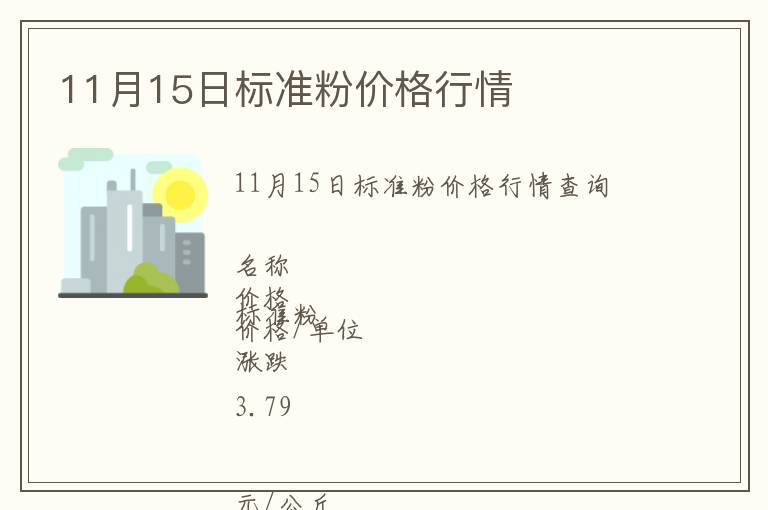 11月15日标准粉价格行情