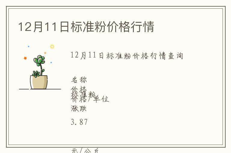 12月11日标准粉价格行情