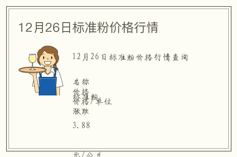 12月26日标准粉价格行情