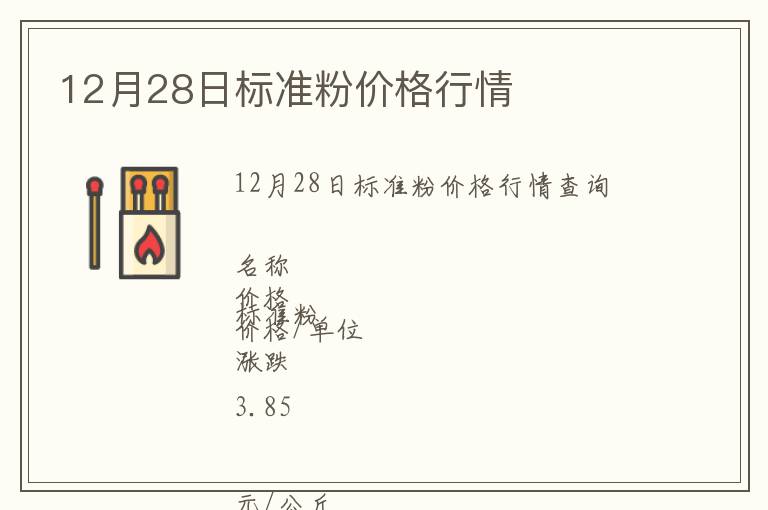 12月28日标准粉价格行情