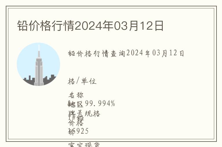 铅价格行情2024年03月12日