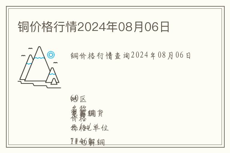 铜价格行情2024年08月06日