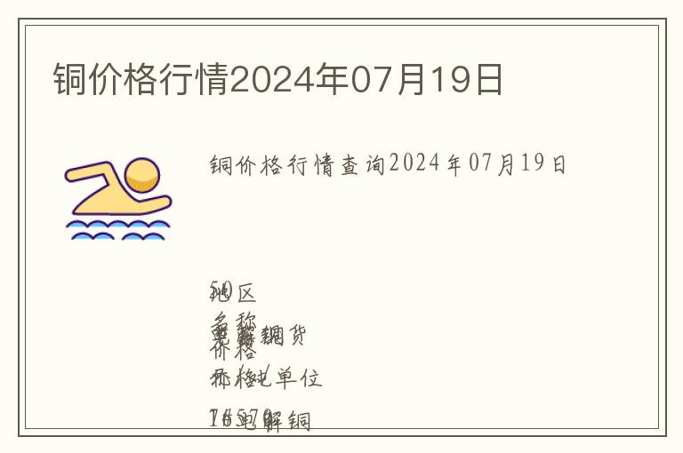 铜价格行情2024年07月19日