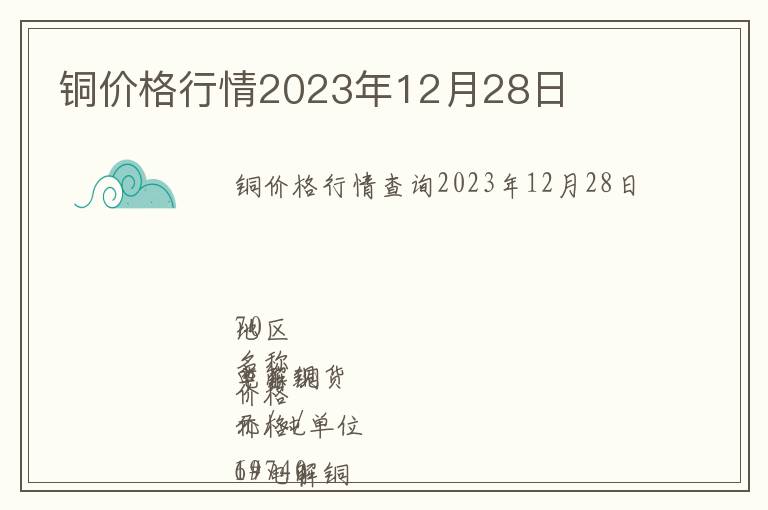 铜价格行情2023年12月28日