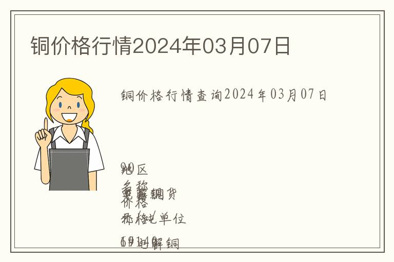 铜价格行情2024年03月07日