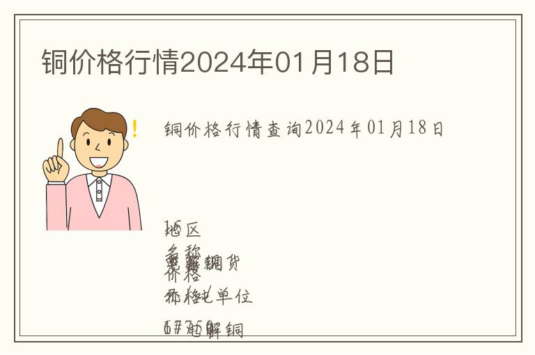 铜价格行情2024年01月18日