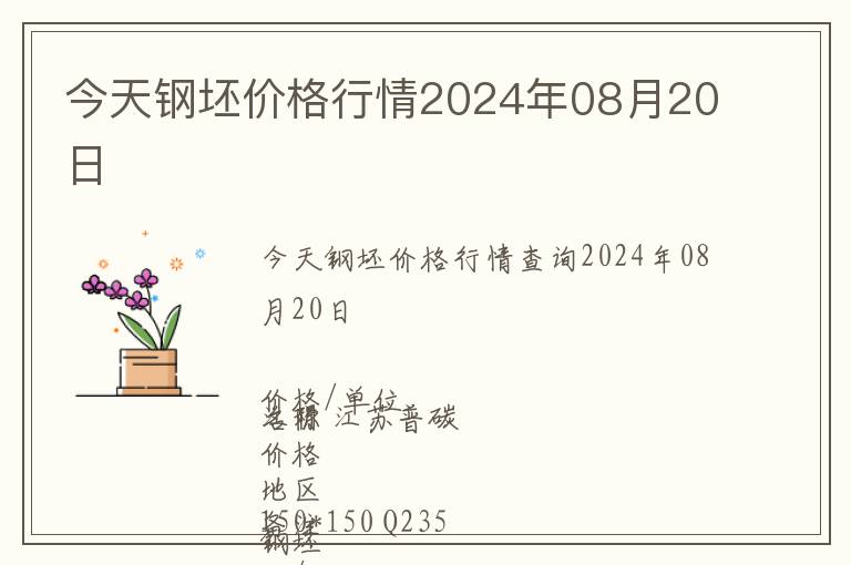 今天钢坯价格行情2024年08月20日