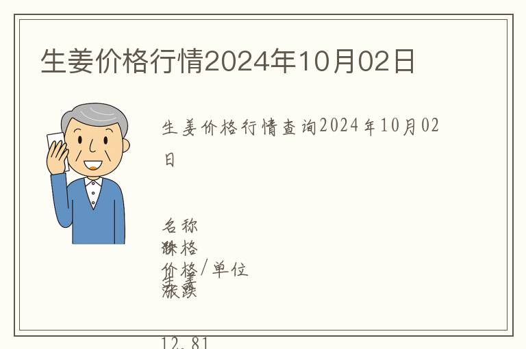 生姜价格行情2024年10月02日