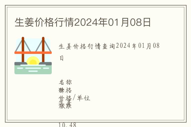 生姜价格行情2024年01月08日