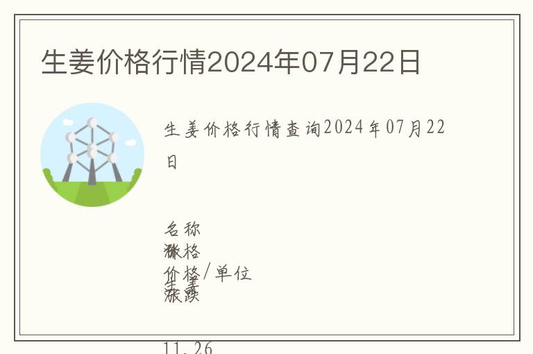 生姜价格行情2024年07月22日