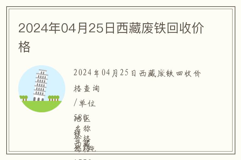 2024年04月25日西藏废铁回收价格