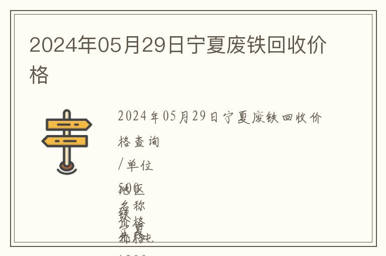 2024年05月29日宁夏废铁回收价格