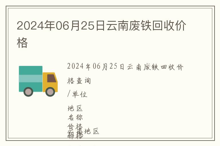 2024年06月25日云南废铁回收价格