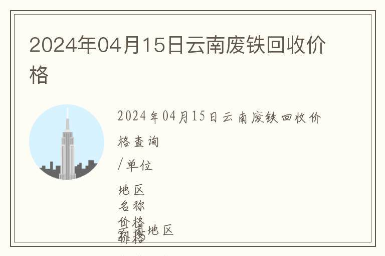 2024年04月15日云南废铁回收价格