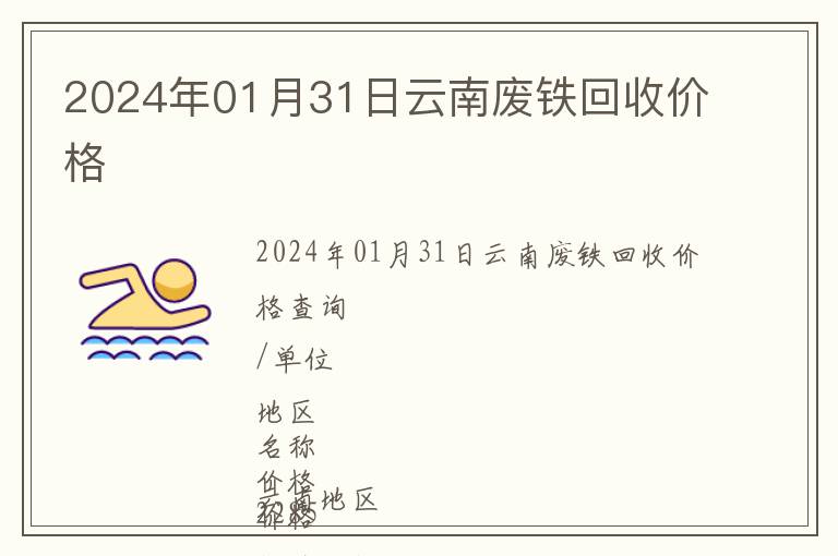 2024年01月31日云南废铁回收价格