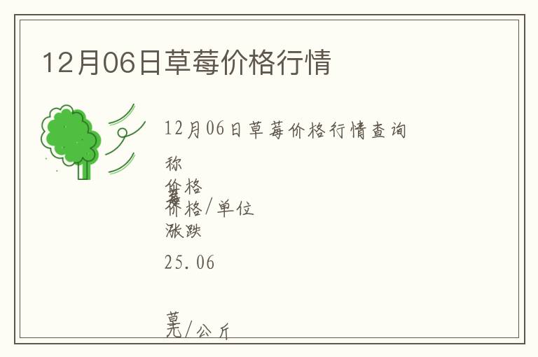 12月06日草莓价格行情