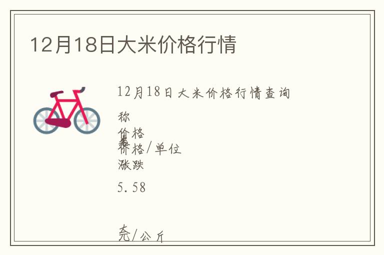 12月18日大米价格行情