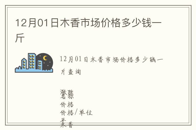 12月01日木香市场价格多少钱一斤