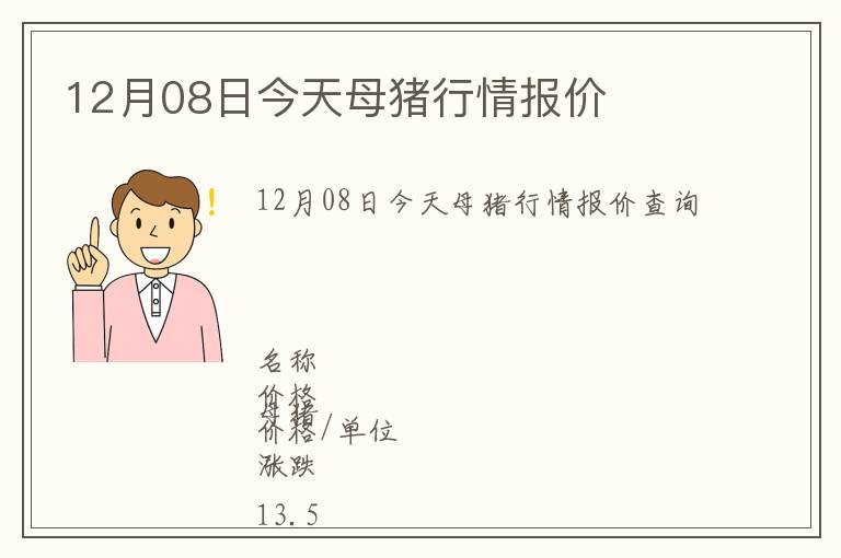 12月08日今天母猪行情报价