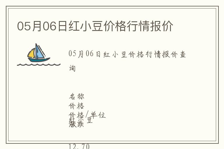 05月06日红小豆价格行情报价