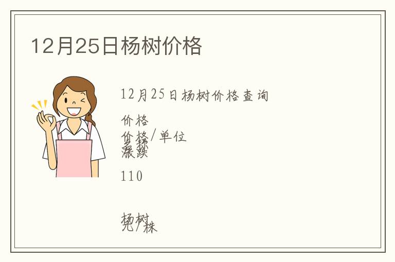 12月25日杨树价格