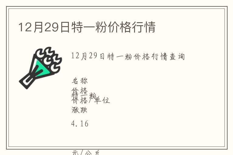 12月29日特一粉价格行情