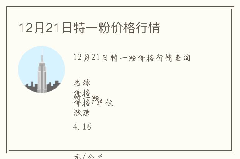 12月21日特一粉价格行情