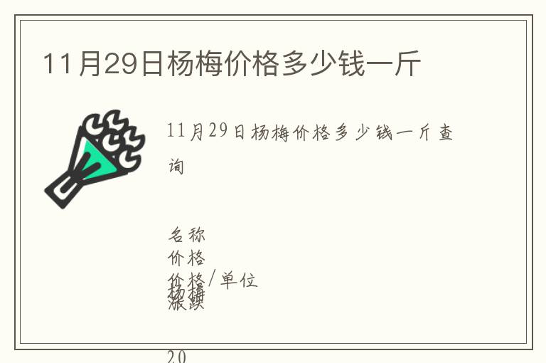 11月29日杨梅价格多少钱一斤