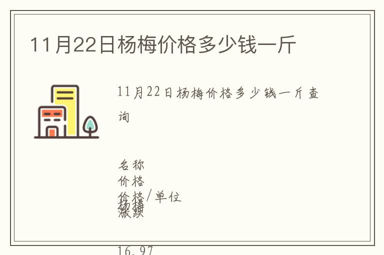11月22日杨梅价格多少钱一斤